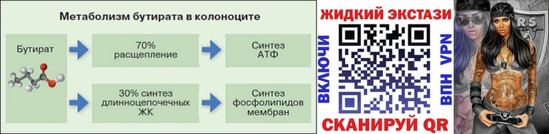 Бутират бутик  это наркотические препараты  Омск 